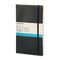 Moleskine Classic Soft Cover Notebook - Black, Dotted, 8-1/4" x 5"